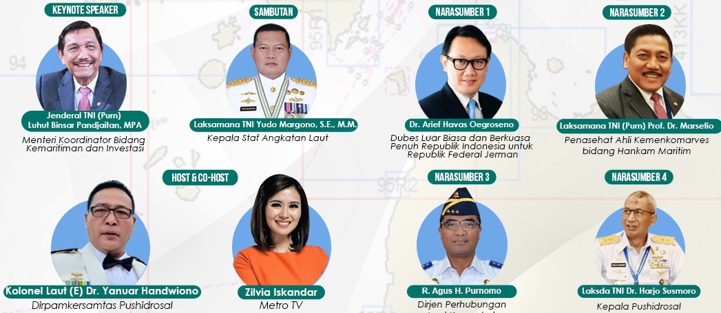 Data Hidrografi Sebagai Dasar Merancang Desain dan Proposal TSS Selat Sunda dan Selat Lombok