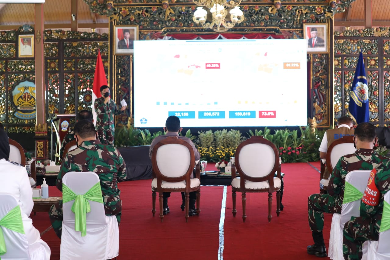 Panglima TNI : Penanganan Covid-19 di Kabupaten Bangkalan Harus Optimal