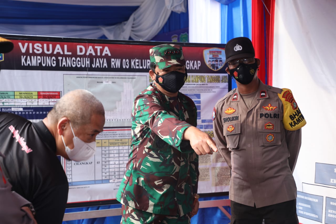 Panglima TNI Sidak Ke Posko PPKM RW 03 Kelurahan Cilangkap